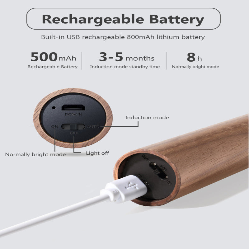 Smart Glow Lamp