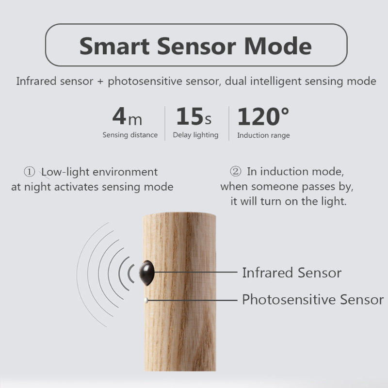 Smart Glow Lamp